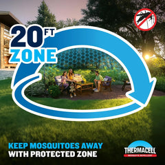 E-ZoneGuard Patio + Rechargeable Mosquito Repeller (E65)